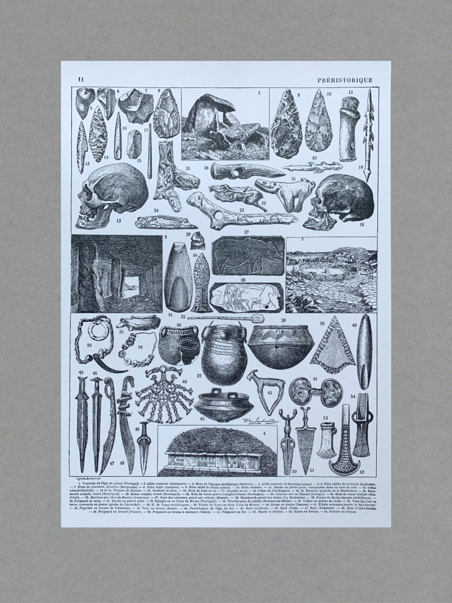 Archaelogy Archaeological Finds - A3 Risograph Print